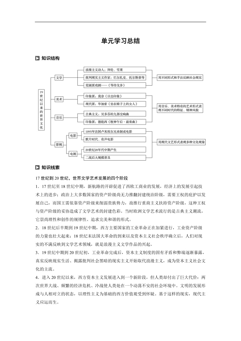 2019-2020学年新素养同步导学岳麓版高中历史必修三文档：第四单元 单元学习总结 Word版含解析.docx_第1页