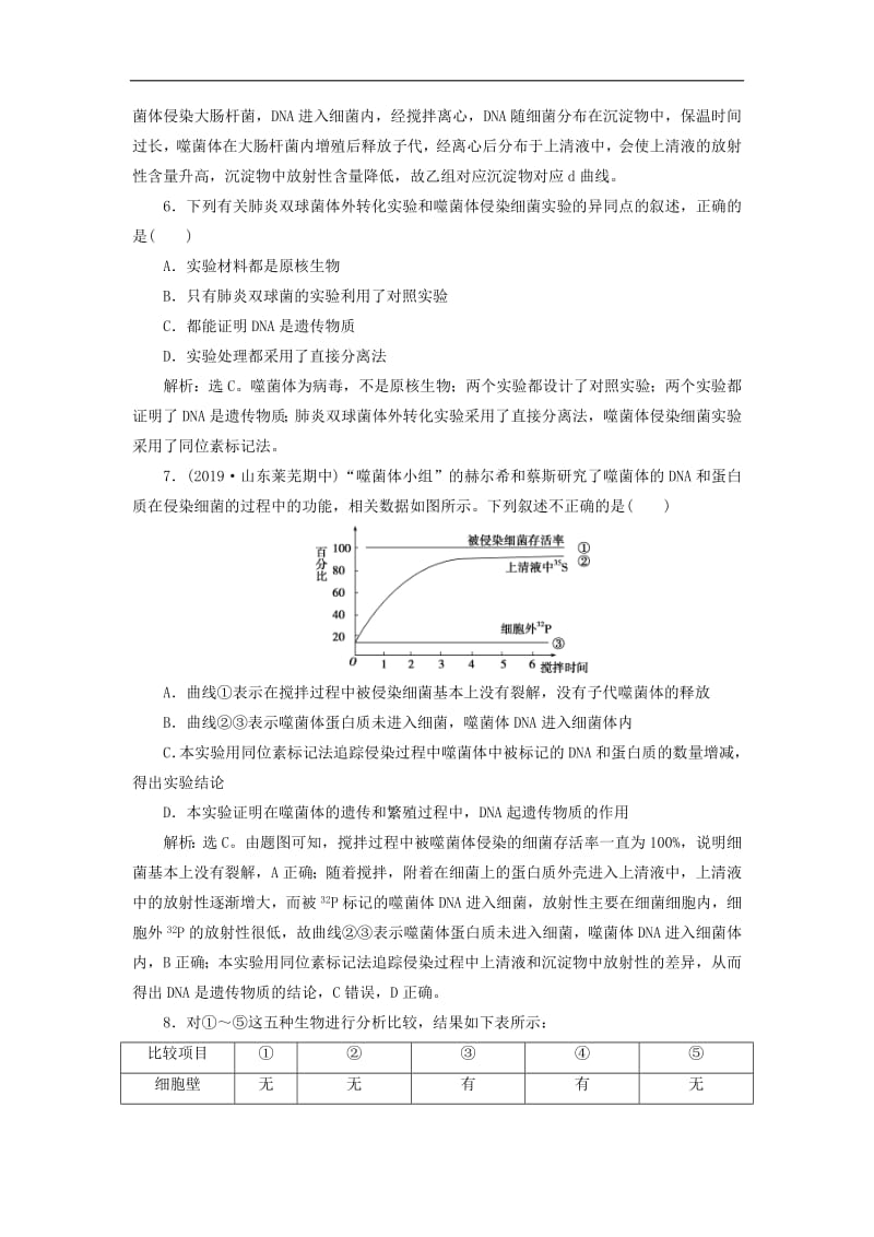 人教通用版2020版高考生物新探究大一轮复习第19讲DNA是主要的遗传物质检测含解析.pdf_第3页