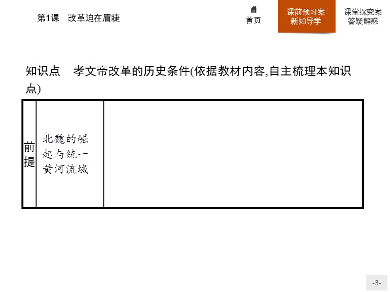 2019-2020学年高中历史人教版选修1课件：第三单元　第1课　改革迫在眉睫 .pptx_第3页