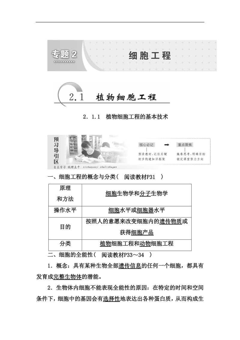 2019-2020学年高二生物人教版选修三教师用书：2.1.1 植物细胞工程的基本技术 Word版含答案.pdf_第1页