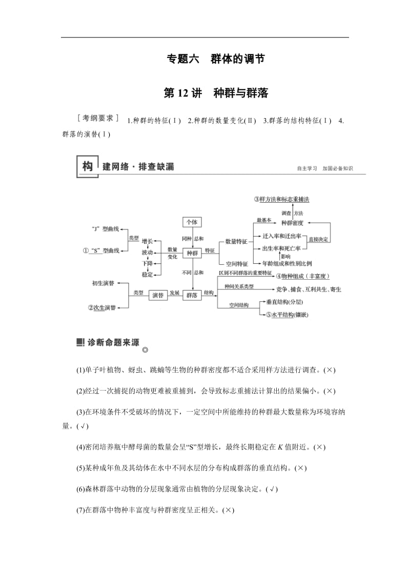 2019届高三生物二轮复习学案：专题六群体的调节 Word版含解析.docx_第1页