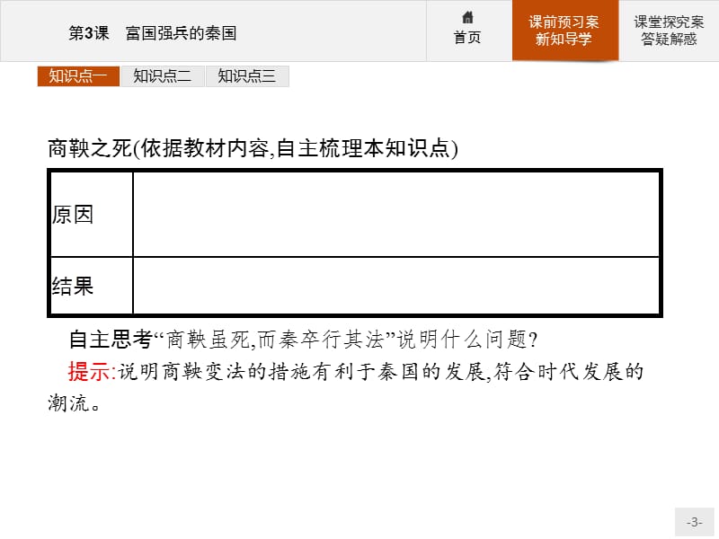 2019-2020学年高中历史人教版选修1课件：第二单元　第3课　富国强兵的秦国 .pptx_第3页