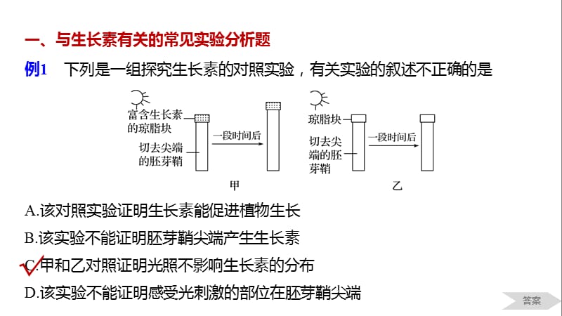 2020版高考生物大一轮人教课件：第八单元 热点题型十一 .pptx_第2页