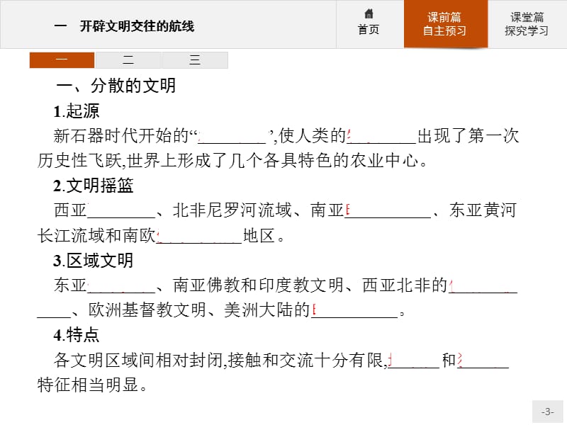 2019-2020学年高中历史人民版必修2课件：专题五　一　开辟文明交往的航线 .pptx_第3页