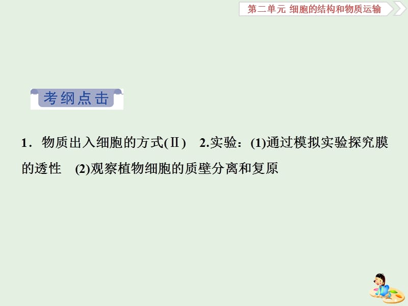 人教通用版2020版高考生物新探究大一轮复习第7讲物质跨膜运输的实例方式课件.ppt_第2页