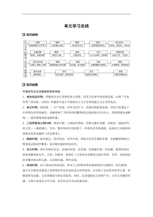 2019-2020学年新素养同步导学岳麓版高中历史必修三文档：第二单元 单元学习总结 Word版含解析.docx