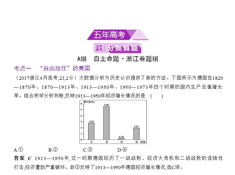 2020版高考历史（浙江专用）一轮课件：专题十六　罗斯福新政与当代资本主义 .pptx_第2页