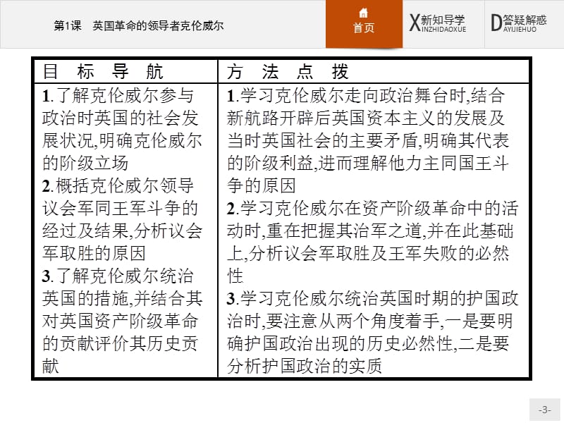 2019-2020学年高中历史人教版选修4课件：第三单元　第1课　英国革命的领导者克伦威尔 .pptx_第3页