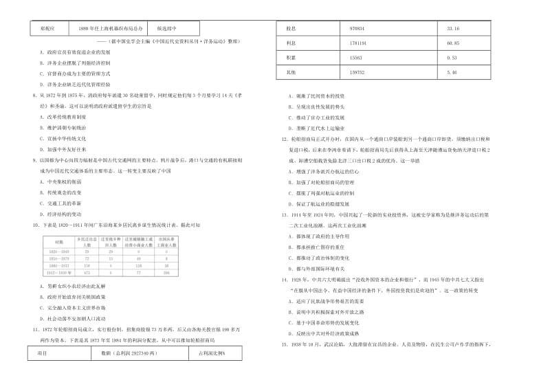 备战2020年高考历史一轮复习第五单元近代中国经济结构的变动与资本主义发展单元训练A卷含解析.pdf_第2页