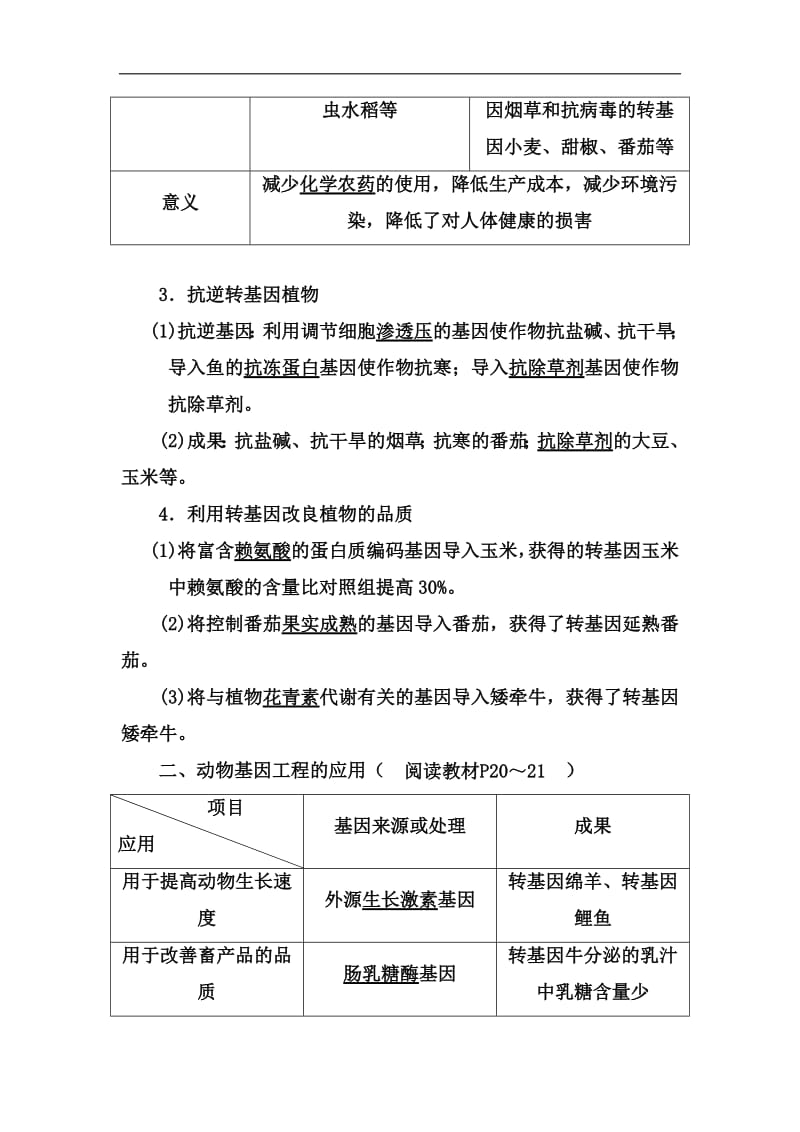 2019-2020学年高二生物人教版选修三教师用书：1.3 基因工程的应用 Word版含答案.pdf_第2页