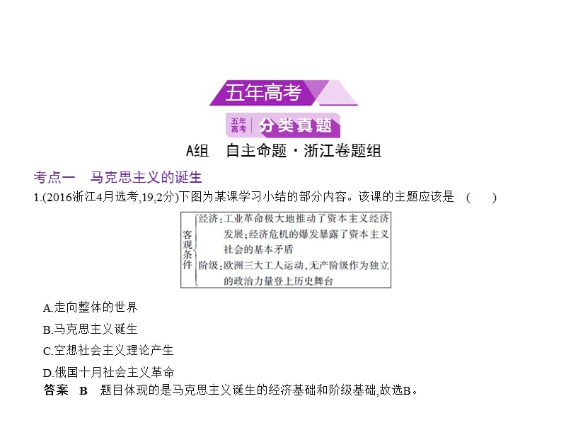 2020版高考历史（浙江专用）一轮课件：专题八　解放人类的阳光大道 .pptx_第2页