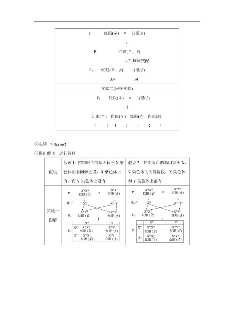 2020版高考生物大一轮人教讲义：第五单元 第16讲 基因在染色体上、伴性遗传和人类遗传病 Word版含解析.pdf_第2页