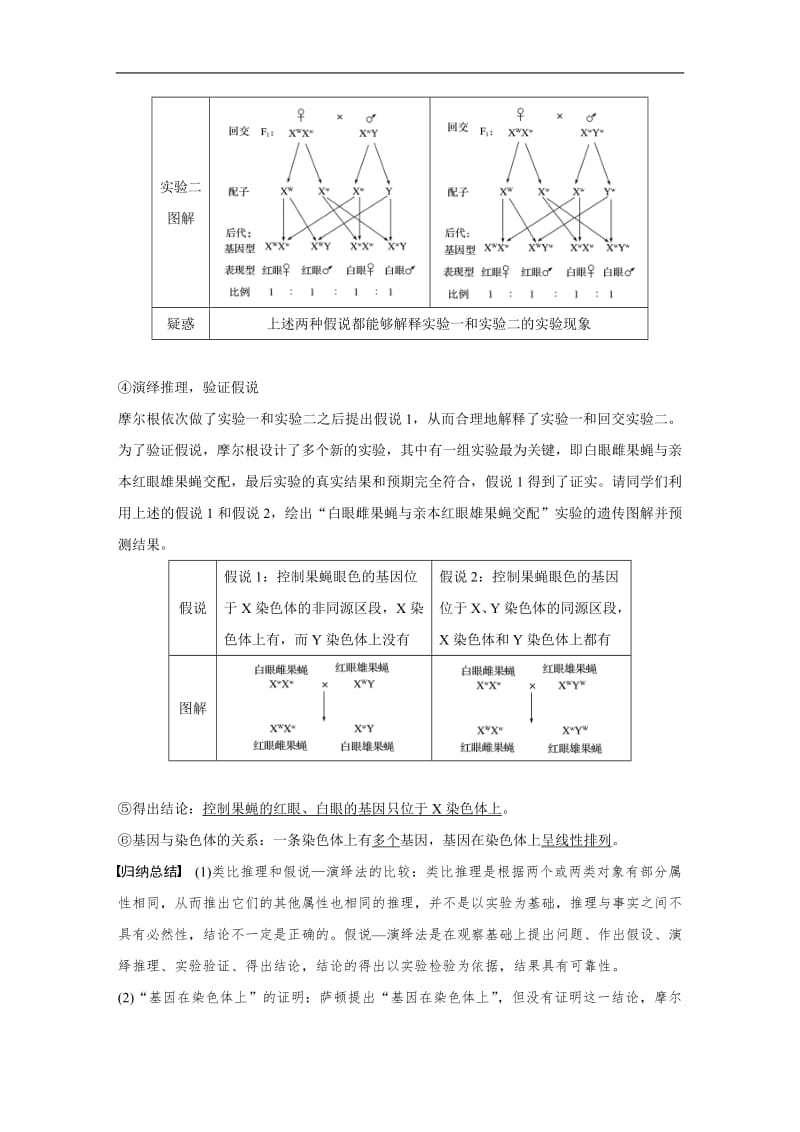 2020版高考生物大一轮人教讲义：第五单元 第16讲 基因在染色体上、伴性遗传和人类遗传病 Word版含解析.pdf_第3页