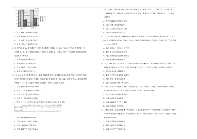 备战2020年高考高三一轮单元训练金卷： 历史 第十一单元 近代西方资本主义的政治制度 A卷 Word版含答案.pdf_第2页