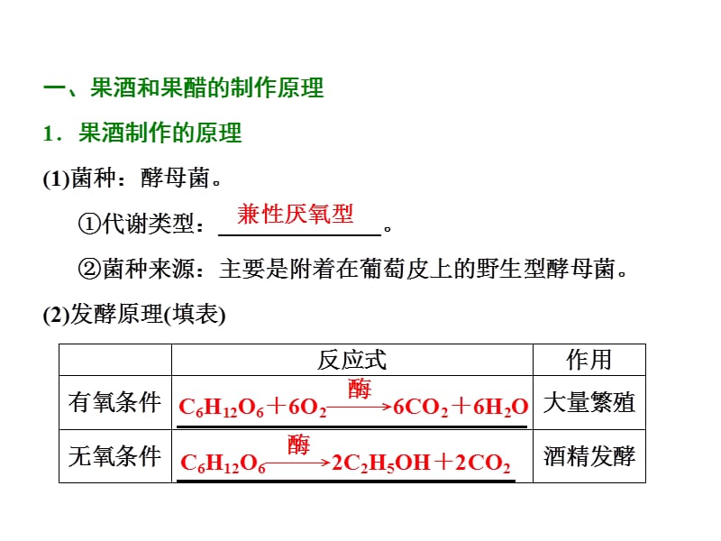 2019-2020学年高二生物人教版选修一教学课件：专题一　课题1　果酒和果醋的制作 .ppt_第3页