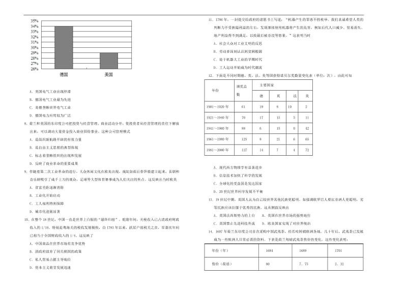 备战2020年高考历史一轮复习第十二单元西方资本主义世界市场的形成与发展单元训练B卷含解析.pdf_第2页