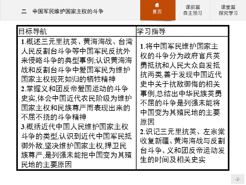 2019-2020学年高中历史人民版必修1课件：专题二 二　中国军民维护国家主权的斗争 .pptx_第2页