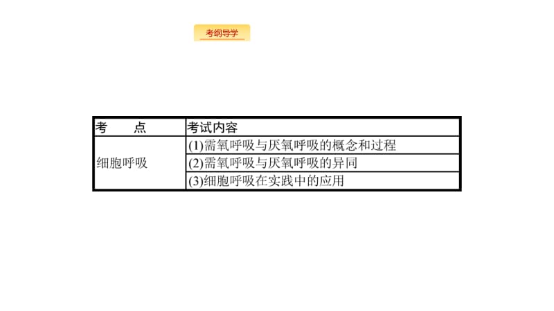 2020版生物新优化浙江大一轮课件：第三部分 细胞的代谢 7 .pdf_第2页