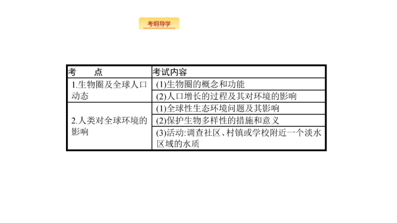 2020版生物新优化浙江大一轮课件：第九部分 生物与环境 30 .pdf_第2页