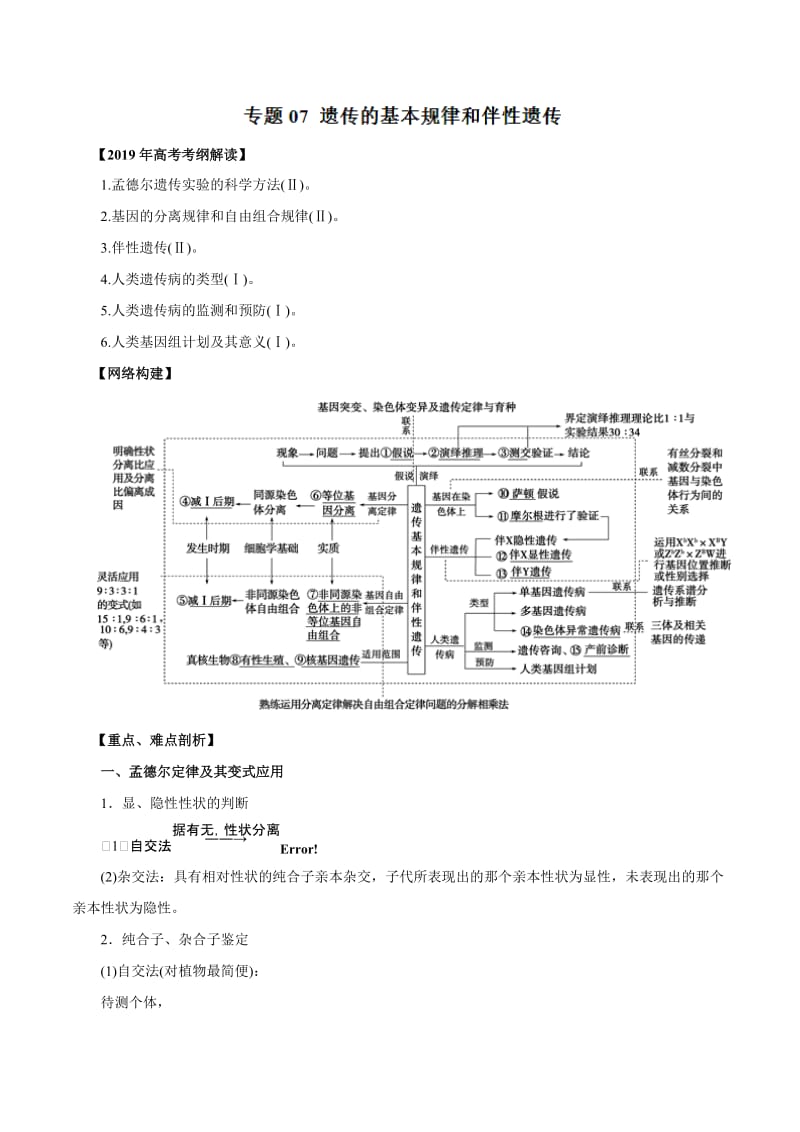 专题07 遗传的基本规律和伴性遗传（教学案）-2019年高考生物考纲解读与热点难点突破 Word版含解析.doc_第1页