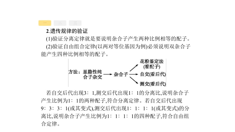 2020版新设计生物人教版大一轮复习课件：必修非选择题高分突破2 .pdf_第3页