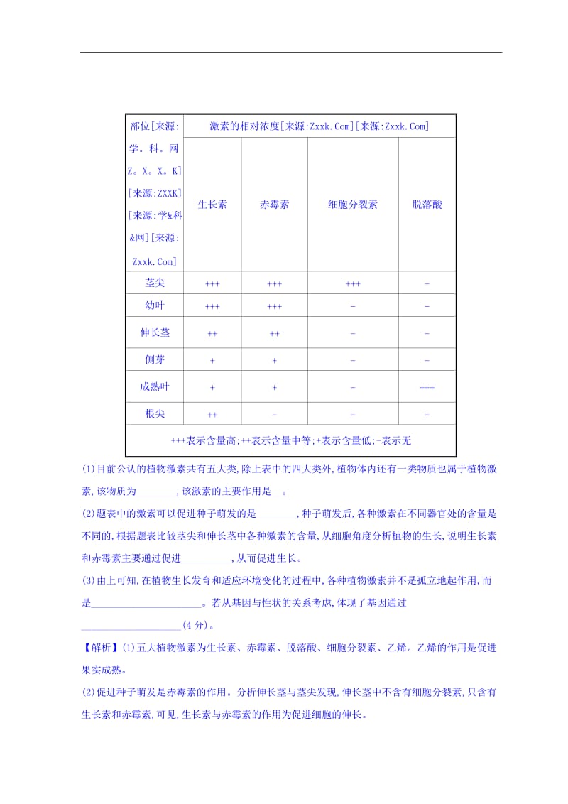 2019版高中生物二轮复习高考重点冲关练： 17 Word版含答案.doc_第3页