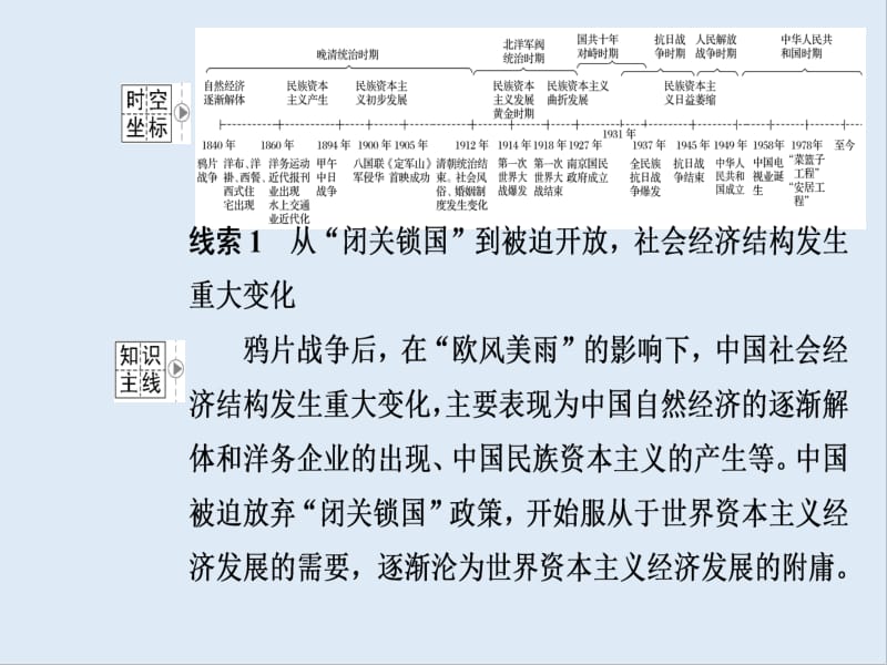 2020届高考一轮总复习历史（必修部分）课件：第17讲 近代中国经济结构的变动与资本主义的曲折发展.pdf_第2页