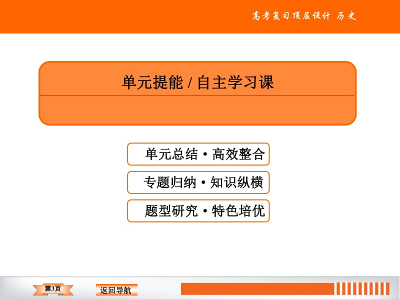 2020人教版历史高三总复习课件：单元提能8（22张）.pdf_第3页