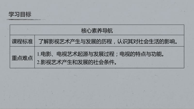 2019-2020学年新素养同步导学岳麓版高中历史必修三课件：第四单元 第19课 电影与电视 .pdf_第3页