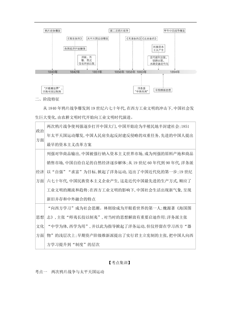 课标版5年高考3年模拟A版2020年高考历史总复习第六单元工业文明冲击下中国的变革与转型学案含.docx_第3页