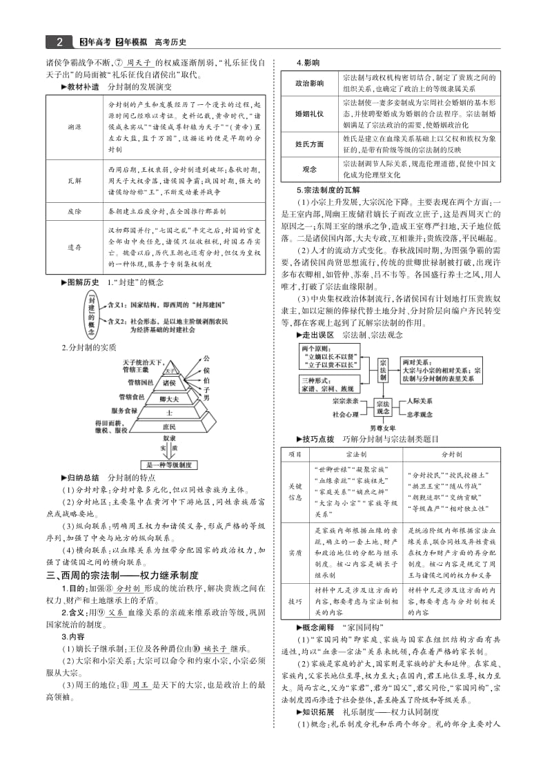 2020版《3年高考2年模拟》高考历史一轮复习山西专版：第一单元 教师用书 PDF版含解析.pdf_第2页