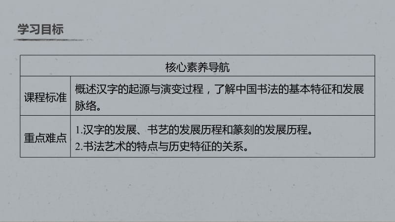 2019-2020学年新素养同步导学岳麓版高中历史必修三课件：第二单元 第7课 汉字与书法 .pdf_第3页