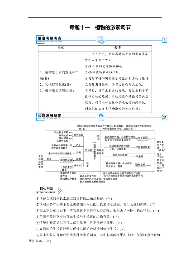 2019高考生物大二轮复习精品教师用书：专题十一　植物的激素调节 Word版含答案.doc_第1页