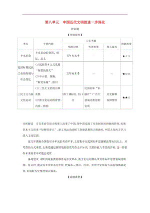 课标版5年高考3年模拟A版2020年高考历史总复习第八单元中国近代文明的进一步深化学案含.docx