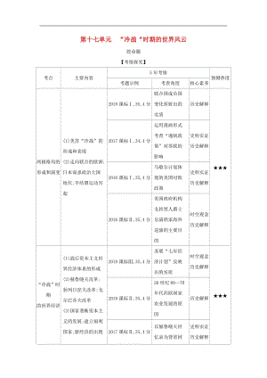 课标版5年高考3年模拟A版2020年高考历史总复习第十七单元“冷战”时期的世界风云学案含解.docx