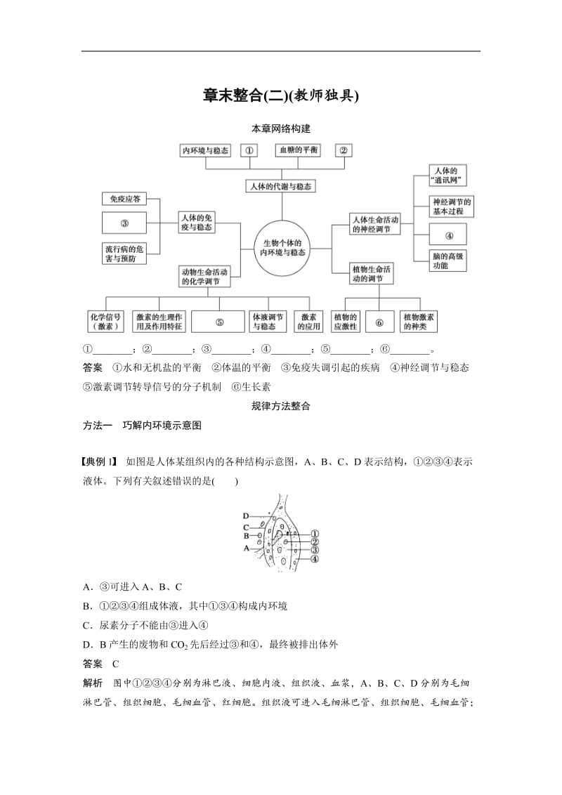 2019-2020版生物新学案同步必修三北师大版讲义：第2章 章末整合（二） Word版含答案.docx_第1页