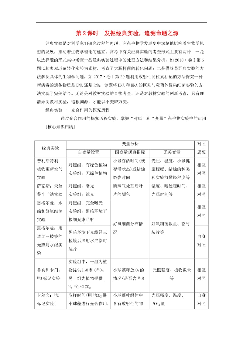 2019年高考生物二轮复习第四板块以学科素养为中心的实验探究第2课时发掘经典实验追溯命题之源学案.doc_第1页