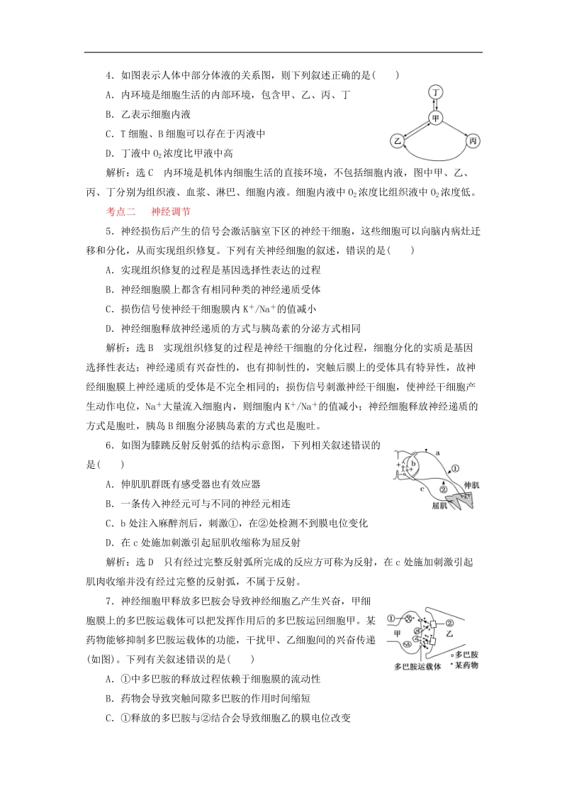 2019年高考生物二轮复习检测十一“动物生命活动的调节”课前诊断卷.doc_第2页