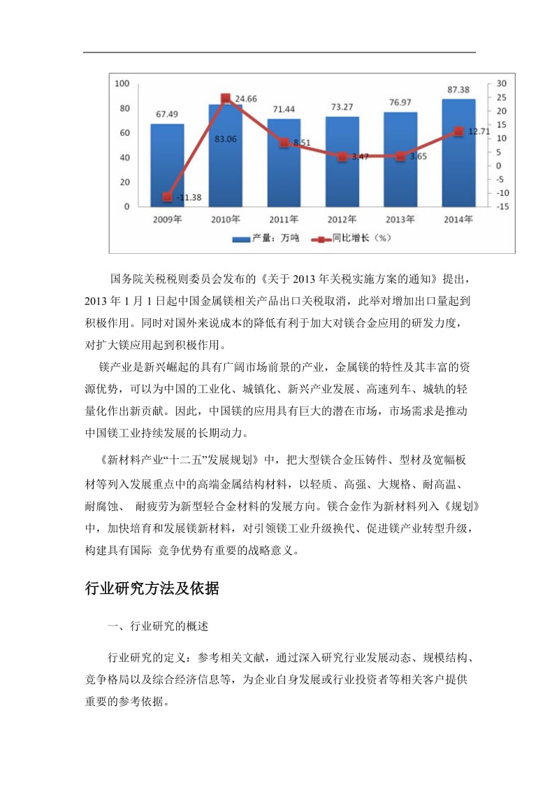 中国镁业行业市场分析及发展投资调研报告.docx_第2页