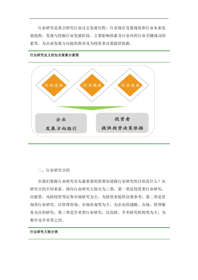 中国镁业行业市场分析及发展投资调研报告.docx_第3页