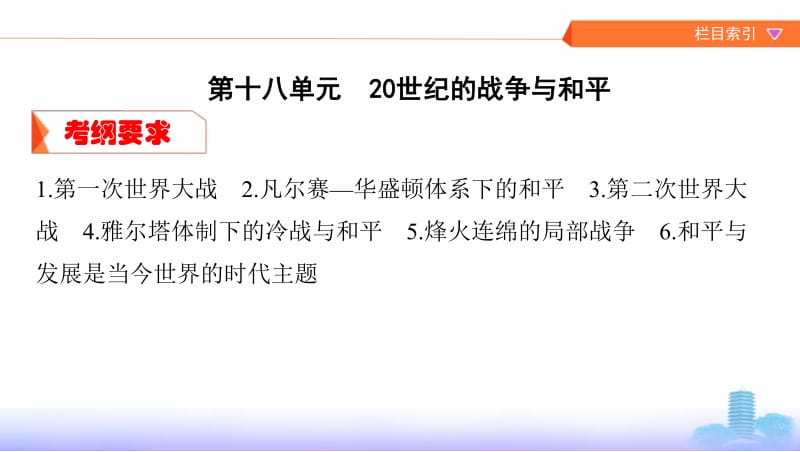 2020版《3年高考2年模拟》高考历史一轮复习山西专版课件：第十八单元　20世纪的战争与和平课件.pdf_第2页