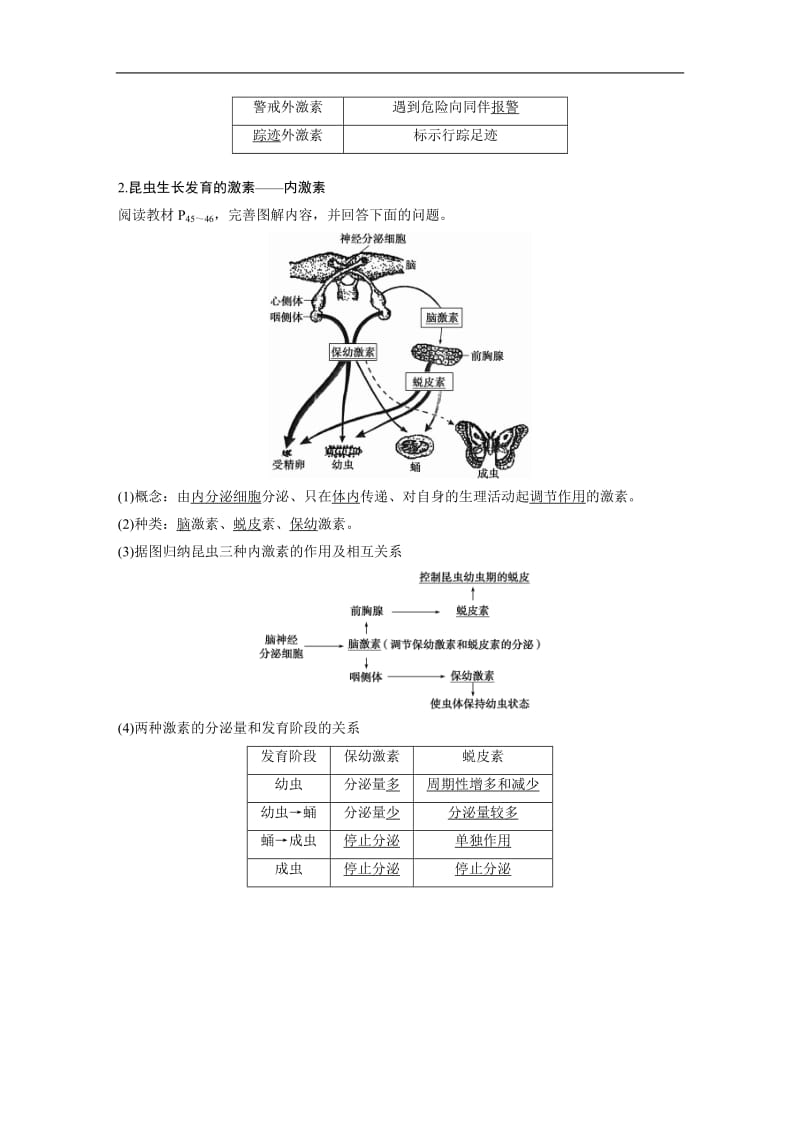 2019-2020版生物新学案同步必修三北师大版讲义：第2章 第4节 动物生命活动的化学调节 第1课时 Word版含答案.docx_第2页