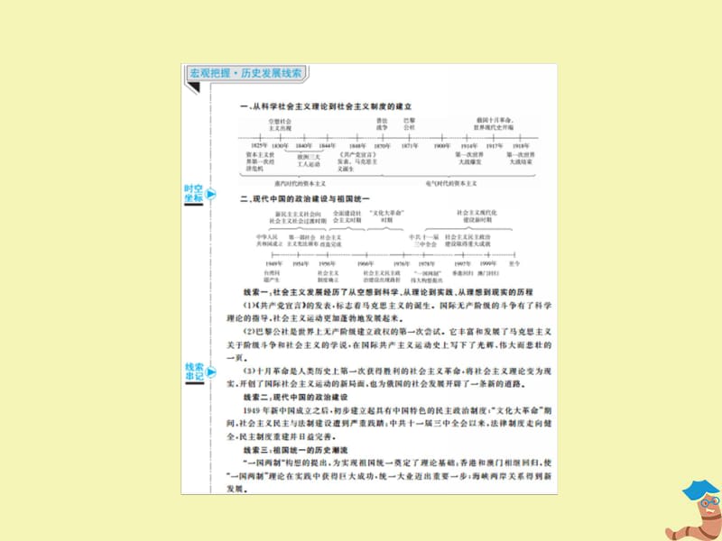 2020高考历史总复习14马克思主义的诞生和俄国十月革命的胜利课件新人教.pdf_第3页