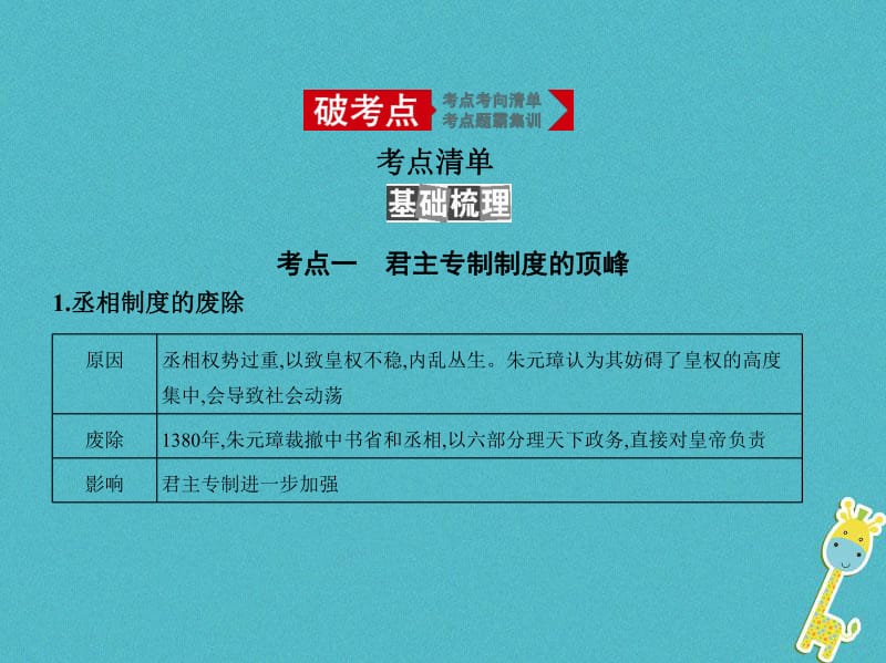 课标版5年高考3年模拟A版2020年高考历史总复习第五单元中国古代文明的迟滞与彷徨__明清1840年前课件.pdf_第2页