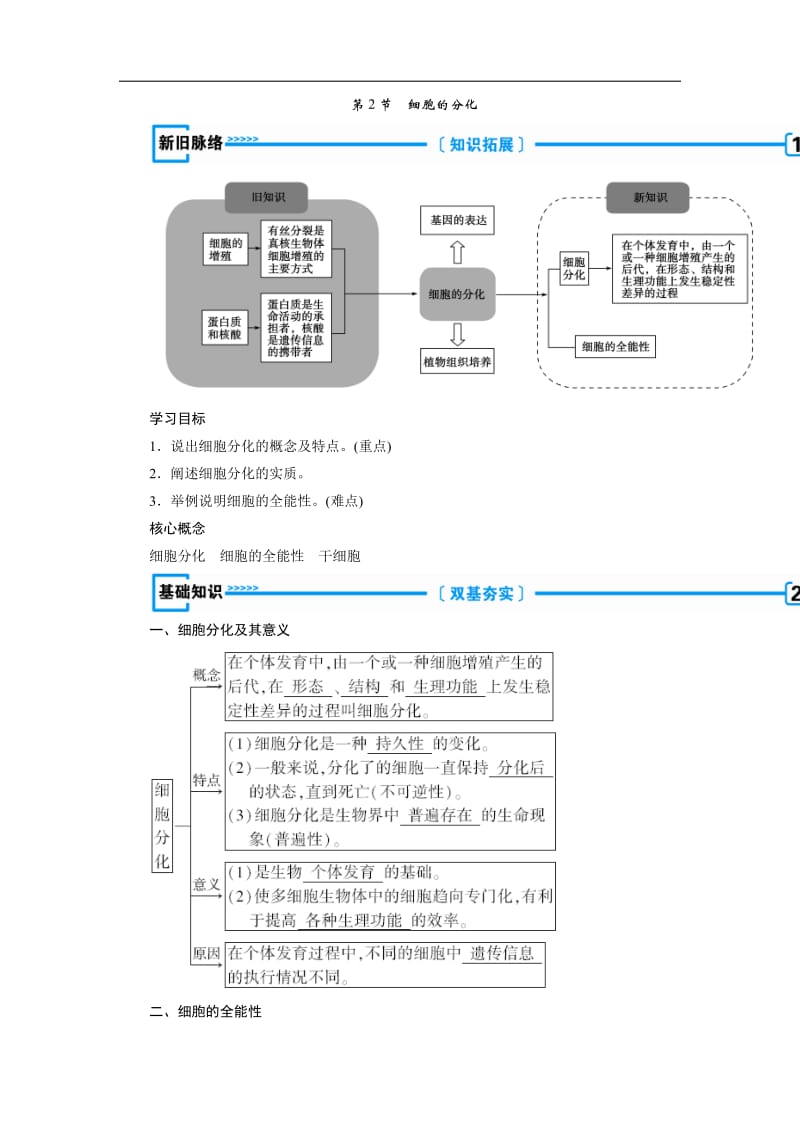 2019年秋人教版生物必修一同步名师导学讲义：第六章　细胞的生命历程 第2节　细胞的分化 Word版含答案.docx_第1页