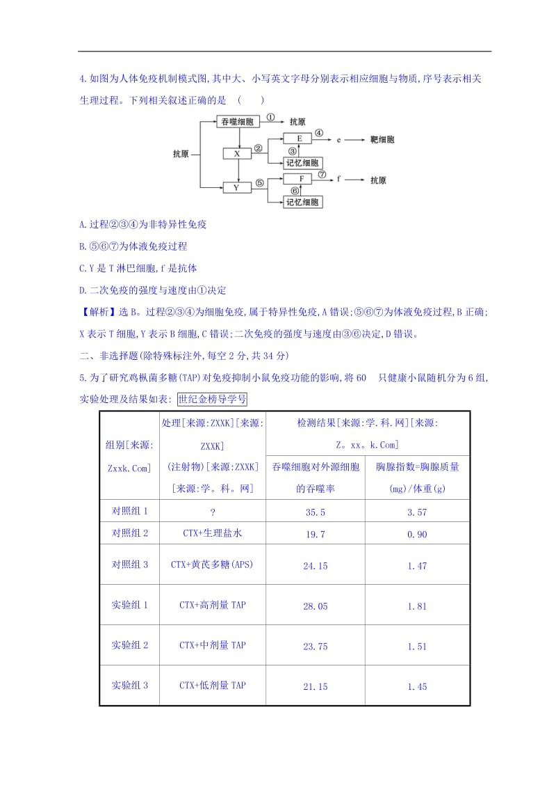 2019版高中生物二轮复习高考重点冲关练： 16 Word版含答案.doc_第3页