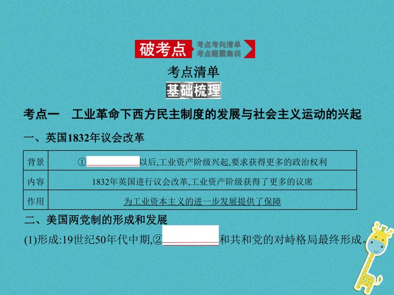 课标版5年高考3年模拟A版2020年高考历史总复习第十五单元近代工业文明的兴起与发展课件.pdf_第2页