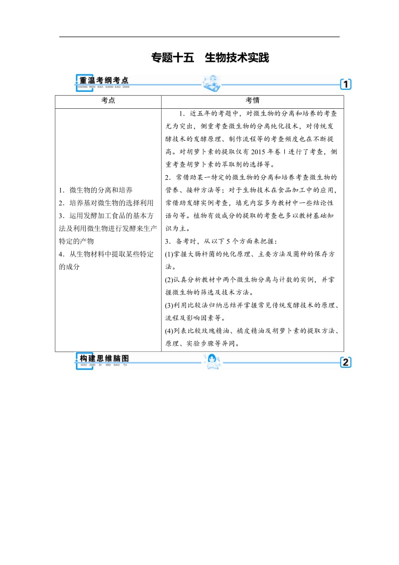 2019高考生物大二轮复习精品教师用书：专题十五　生物技术实践 Word版含答案.doc_第1页