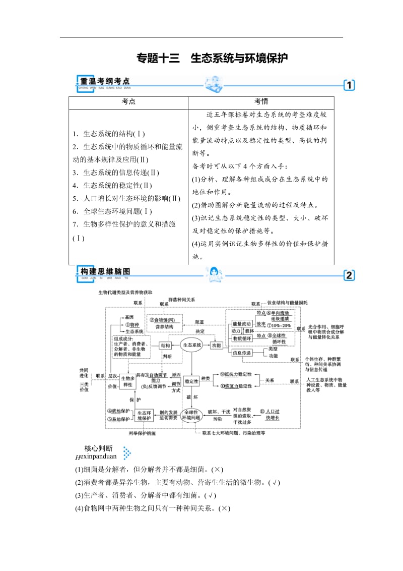 2019高考生物大二轮复习精品教师用书：专题十三　生态系统与环境保护 Word版含答案.doc_第1页