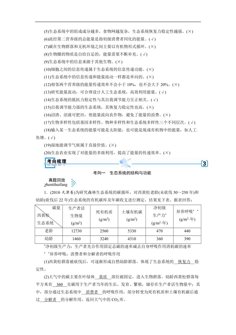 2019高考生物大二轮复习精品教师用书：专题十三　生态系统与环境保护 Word版含答案.doc_第2页